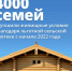 Программа «Сельская ипотека» позволяет взять кредит на покупку или строительство домов по ставке от 0,1 до 3% годовых. За первые полгода жители сельских территорий смогли построить и приобрести 216 тыс. кв. метров жилья на сумму 10,3 млрд рублей. - Удомельский городской округ