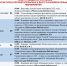 Культурно-просветительские и досуговые мероприятия в Удомельском городском округе на период с 4 по 10 декабря 2023 года - Удомельский городской округ